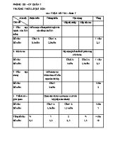 Đề tham khảo kiểm tra học kì II môn Sinh học Lớp 7 - Năm học 2016-2017 - Trường THCS Lê Quý Đôn (Có đáp án)